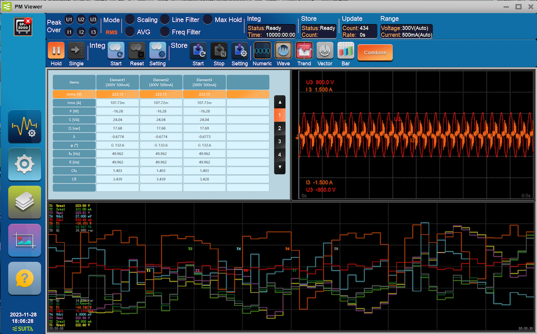 Simultaneous parameter measurement