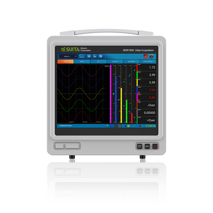 SDR1000 Data Acquisition (DAQ) System